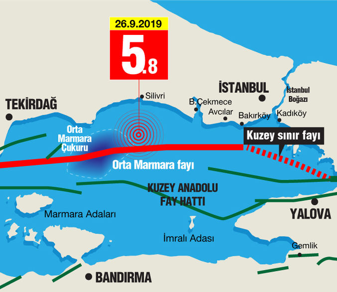 Sallanıyoruz!Bakma Öyle Dalgın, Dalgın!