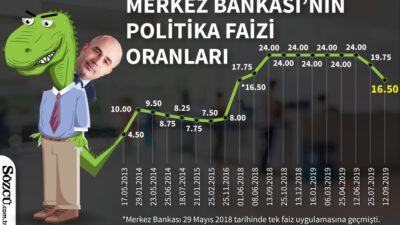 Anlaşma Türkiye’nin Önünü Açacak…