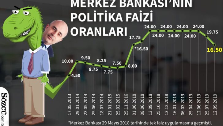 Anlaşma Türkiye’nin Önünü Açacak…