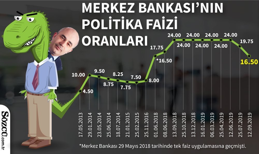 Anlaşma Türkiye’nin Önünü Açacak…