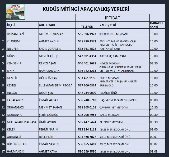 SAADET PARTİSİ BURSA KUDÜS MİTİNGİNE HAZIR