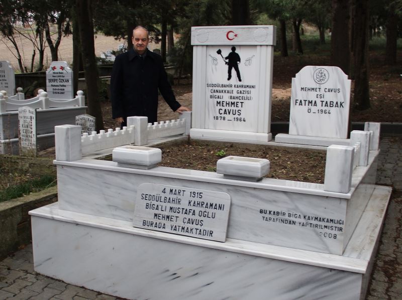Türk Askerine Neden “Mehmetçik”deriz…?