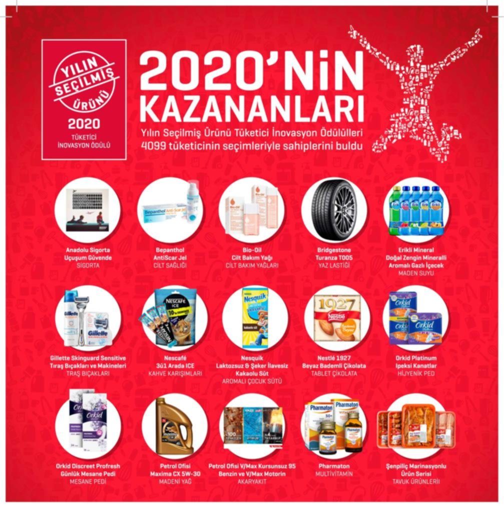 Türk tüketicileri yılın ürünlerini seçti.