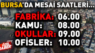 Corona’yla Etkin Mücadele İçin Kademeli Mesai Saatleri!