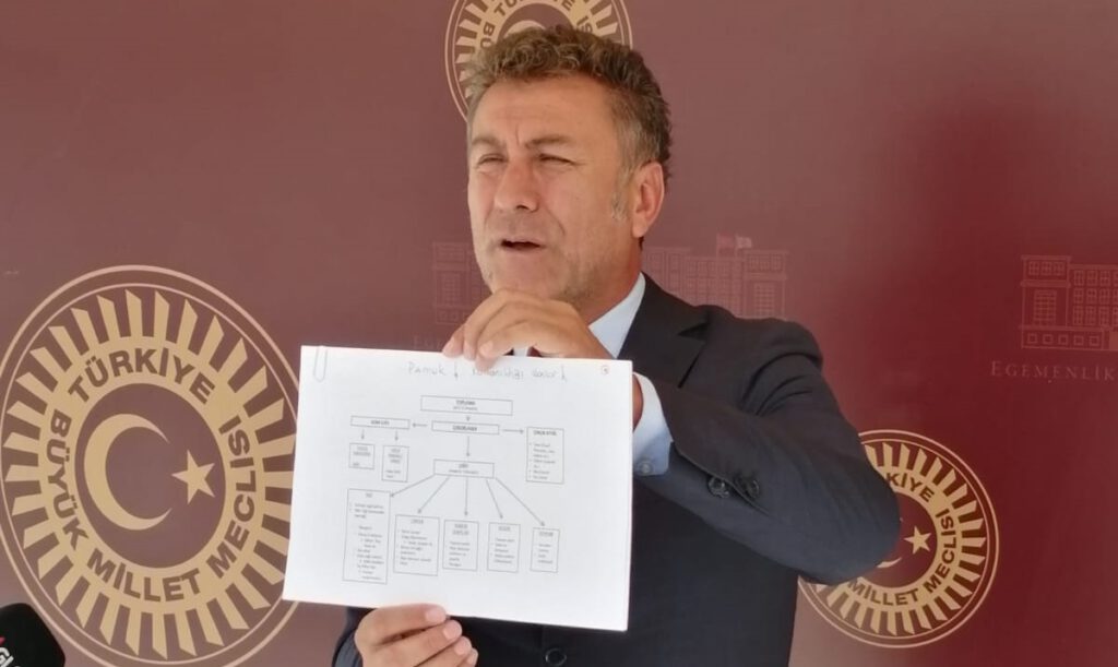 SARIBAL: PAMUK PRİMİ 1.5 TL OLMALI