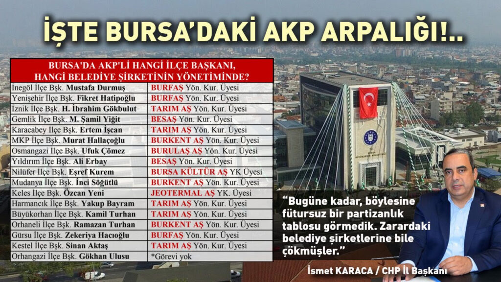 “ALİNUR AKTAŞ SUÇÜSTÜ OLMANIN PANİĞİ İÇİNDE”