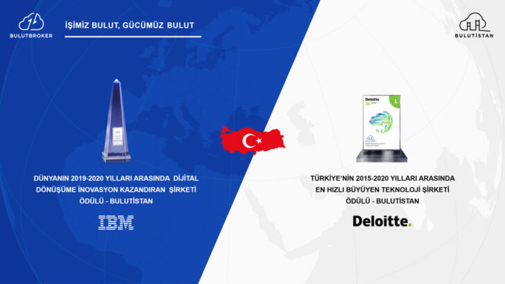 Türkiye’nin en hızlı büyüyen teknoloji şirketine yeni yatırım