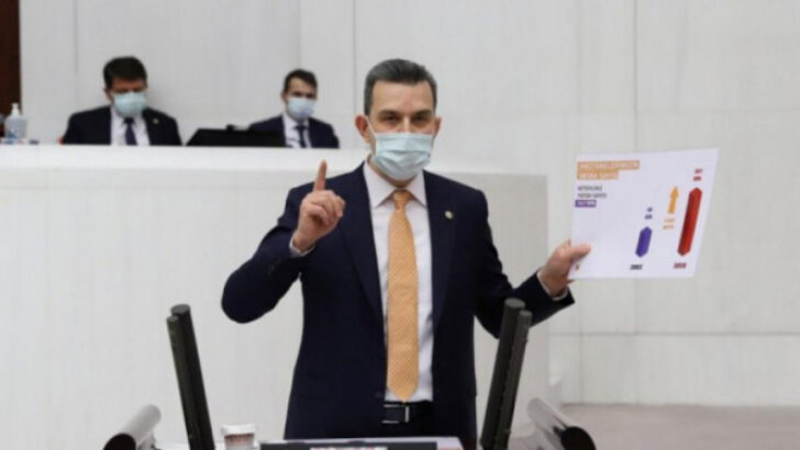 Esgin’den CHP ve HDP’lilere sert tepki