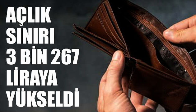 Açlık Sınırı 3 Bin 267 Lira…