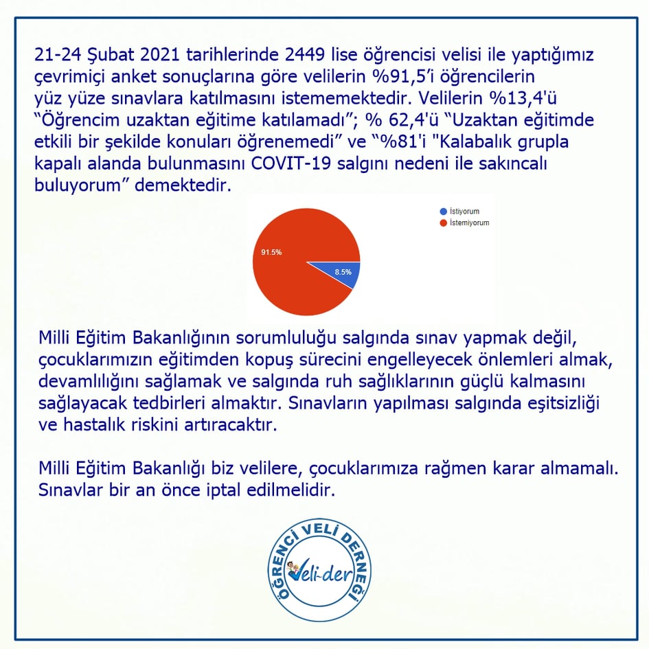 Veli-Der’den Yılın Anketi!