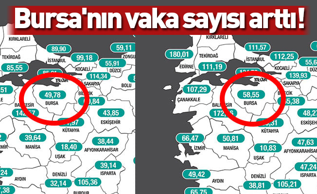 Bursa’nın haftalık vaka sayısı belli oldu!