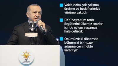 Türkiye’yi önce 2023 hedeflerine, ardından da 2053 vizyonuna Cumhur İttifakı’yla kavuşturacağız