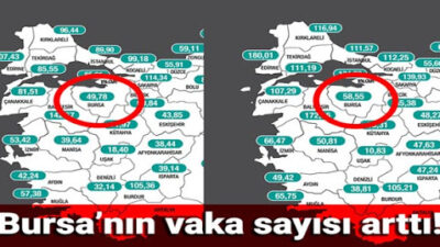 Koca paylaştı… Bursa’nın haftalık kritik vaka sayısı belli oldu!