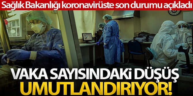 24 saatte 37.674 yeni vaka!