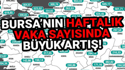 Haftalık vaka sayıları açıklandı! Bursa’nın haftalık vaka sayısı 418,37 oldu