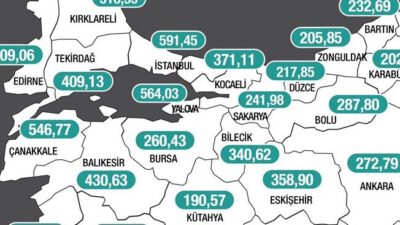 Vaka sayılarımız ürkütücü düzeyde! ‘3. pik öncesi Bursa‘da pozitif vaka sayımız…’