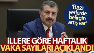 Bursa’nın haftalık vaka sayısı belli oldu