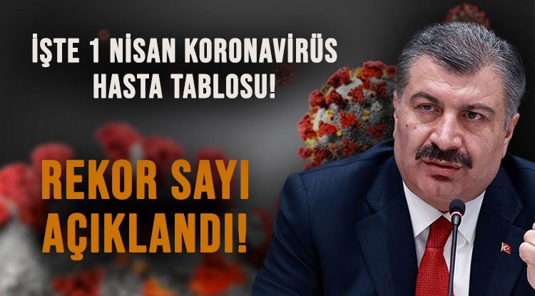 24 saatte 40.806 yeni vaka!