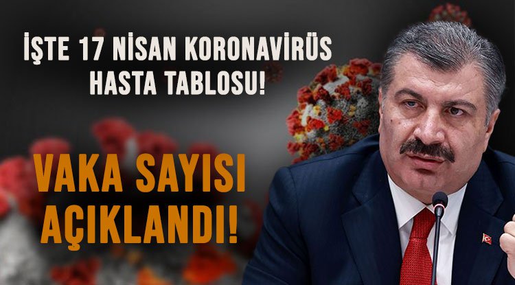 24 saatte 62.606 yeni vaka!