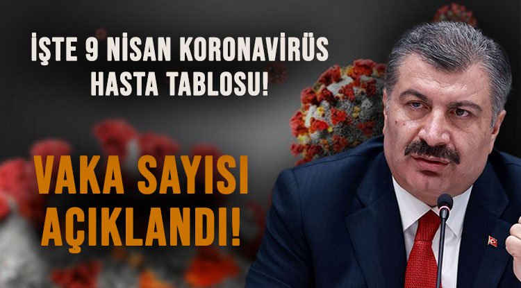 24 saatte 55.791 yeni vaka!