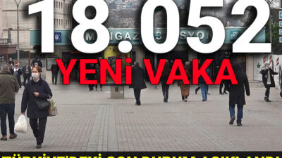 24 saatte 18.052 yeni vaka!