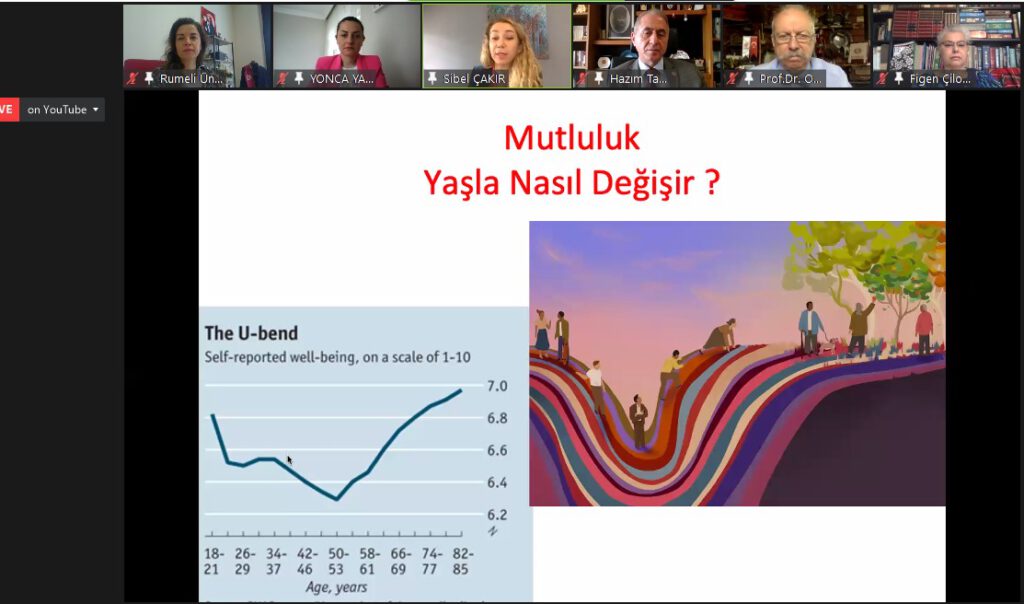 İSTANBUL RUMELİ ÜNİVERSİTESİNDE YOĞUN KATILIMLI YAŞLILIK SEMPOZYUMU GERÇEKLEŞTİ
