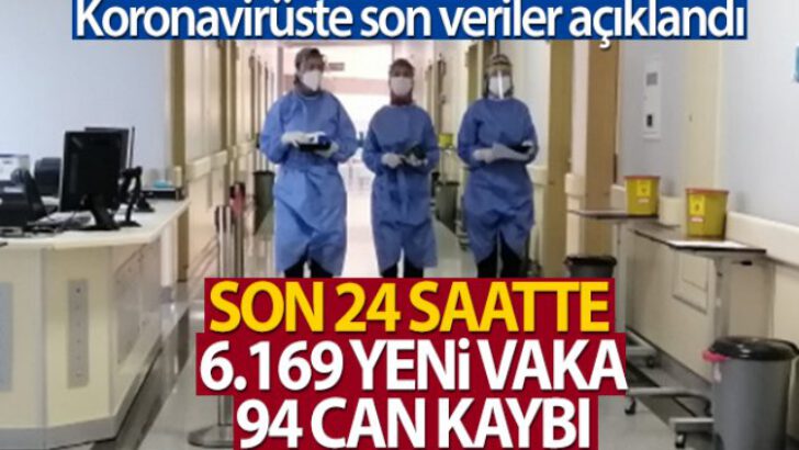 24 saatte 6.169 yeni vaka!