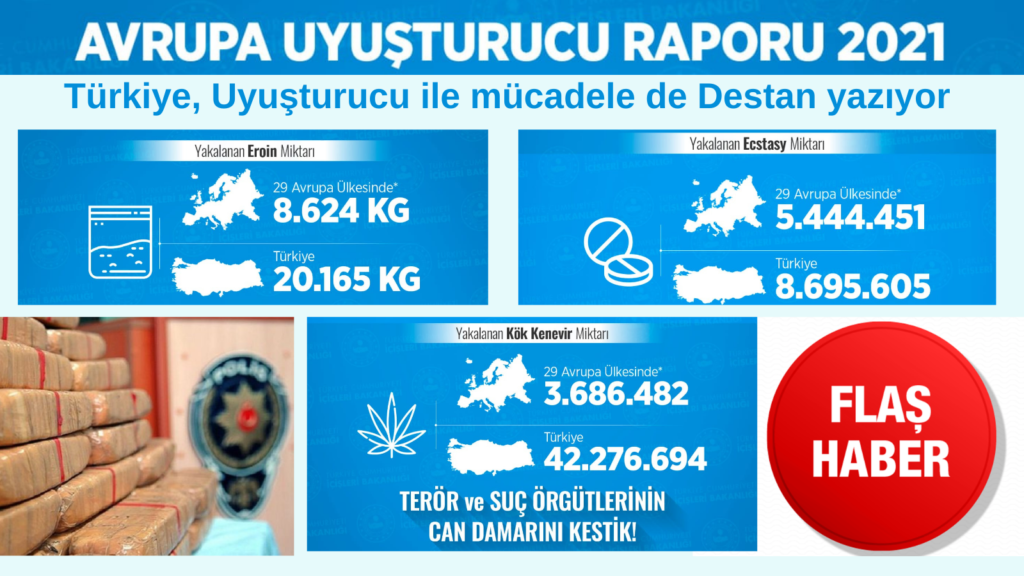 ‘Türkiye, Uyuşturucu ile mücadele de Destan yazıyor’