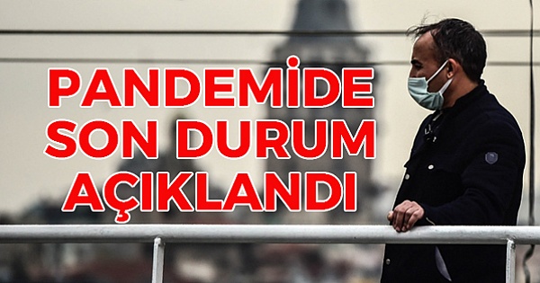 24 saatte 24.297 yeni vaka!