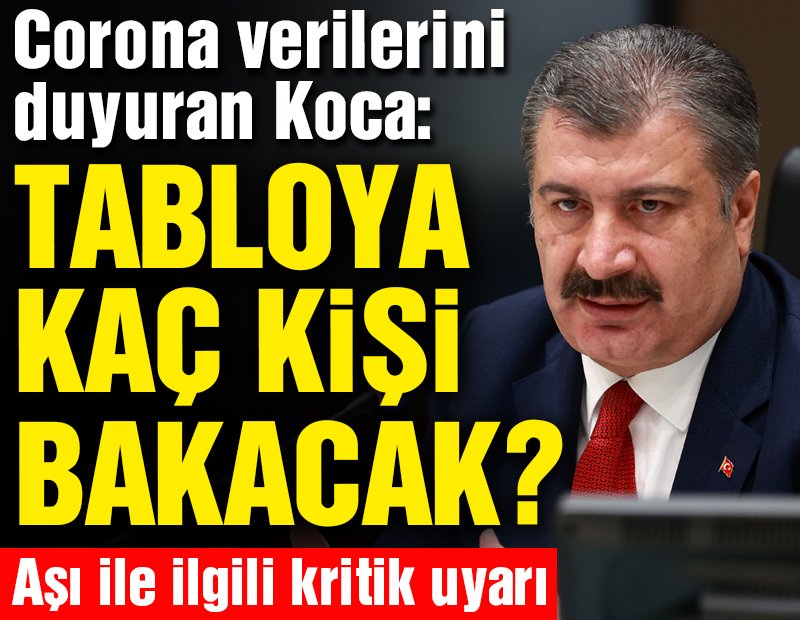 24 saatte 17.912 yeni vaka!