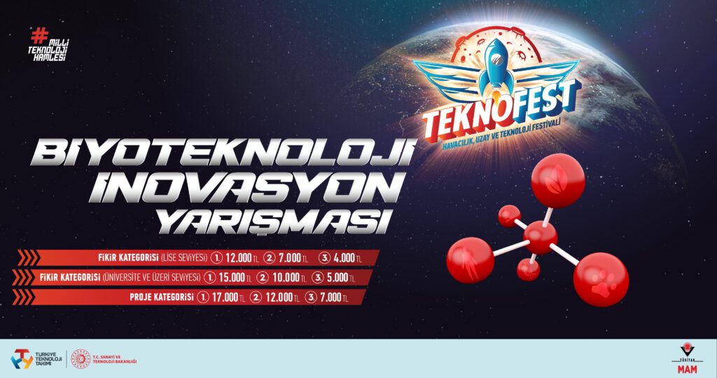 TEKNOFEST’21’DE HEYECAN YARIŞMALARLA KATLANACAK