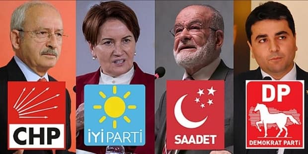 MİLLET İTTİFAKI BİLEŞENLERİNE VE ÖZELLİKLE CHP’YE SAMİMİYET TESTİ.