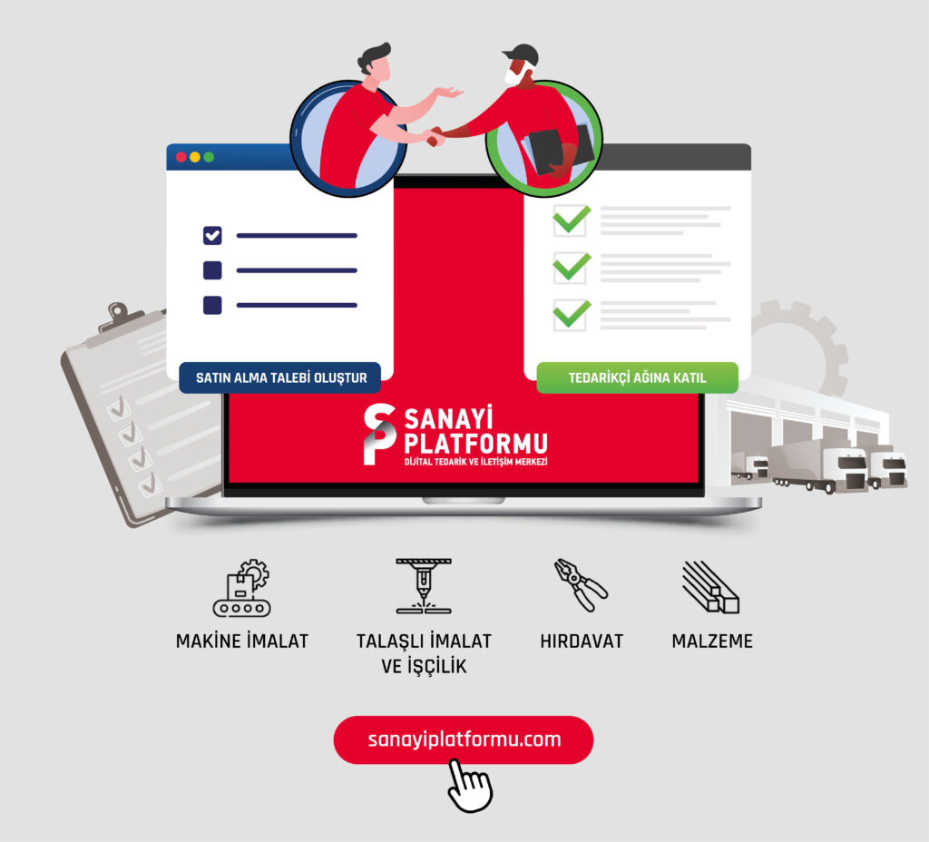KOBİ’lerin makro büyüme ve kalkınmasına dijital organize sanayi bölgesiyle destek