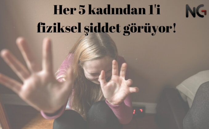 Toplumda Şiddet