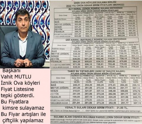 ZIRAAT ODASINDAN ELERTRİK ZAMLARINA TEPKİ .