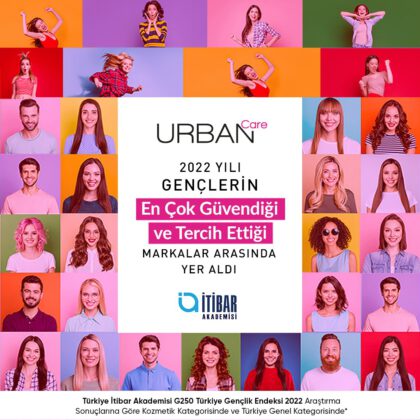URBAN Care, gençlerin en çok güvendiği ve tercih ettiği markalar arasında yer aldı