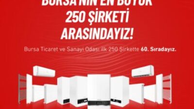 COPA, BTSO İLK 250 ŞİRKET ARASINDA 60. SIRADA YER ALDI