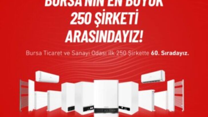 COPA, BTSO İLK 250 ŞİRKET ARASINDA 60. SIRADA YER ALDI