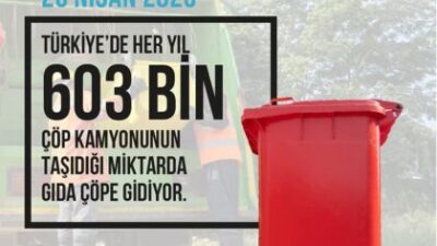 Sofra/Compass Group Türkiye “Yemek İsrafı ile Mücadele”ye Dikkat Çekiyor  Türkiye her yıl 18,1 milyon ton  gıda israf ediyor