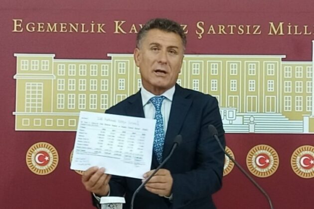 SARIBAL; TMO’NUN RANDEVU SİSTEMİ KAPLUMBAĞA HIZIYLA ÇALIŞIYOR