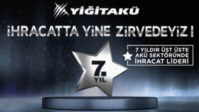 Türkiye’nin Akü Sektöründeki Gururu Yiğit Akü, İhracatta Gücünün Zirvesinde.  Yiğit Akü, 7 yıldır akü sektöründe ihracat lideri