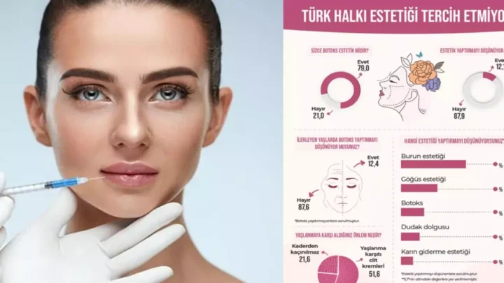 Areda Piar Kadınlara Sordu: Estetik Yaptırmayı Düşünüyor musunuz?
