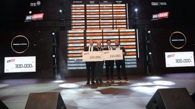 Anadolu Isuzu, Big Bang Startup Challenge’da İki Girişimi Ödüllendirdi