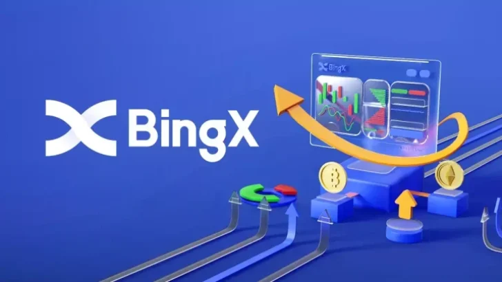 BingX, Vadeli İşlemler için Gelişmiş Özelliklerini Tanıttı