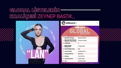 GLOBAL LİSTELERİN KRALİÇESİ ZEYNEP BASTIK… ‘LAN’ YOUTUBE VE BILLBOARD LİSTELERİNDE ZİRVEYE TIRMANIYOR