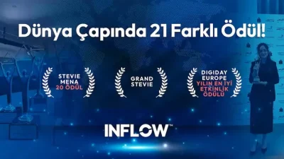 INFLOW, influencer projeleriyle 21 uluslararası ödül kazandı