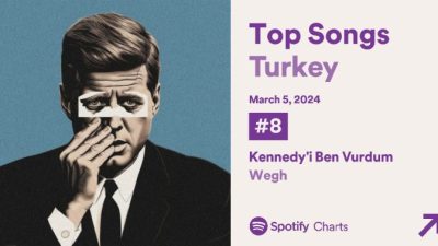 Wegh’in Yeni Şarkısı “Kennedy’i Ben Vurdum” Zirvede!