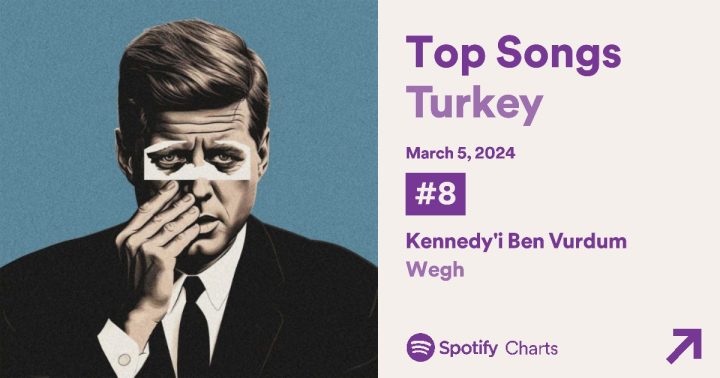 Wegh’in Yeni Şarkısı “Kennedy’i Ben Vurdum” Zirvede!