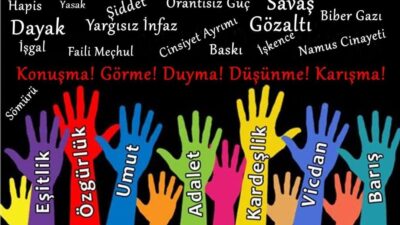 DÜNYA İNSAN HAKLARI GÜNÜ.  BİZDE OLMAYANI VE İSTİSMAR EDİLENLERİ KUTLAYACAĞIZ!!!!