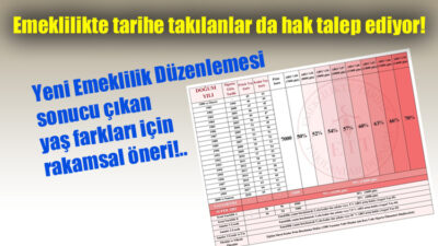 SGK Sisteminde Reform Gibi Bir Reform Lazım!